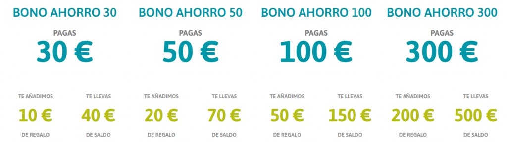 Bonos Ahorro de guppy